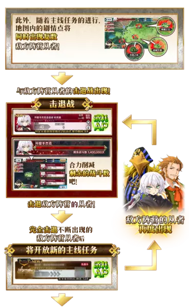 命运冠位指定预约四星从者怎么领(3)