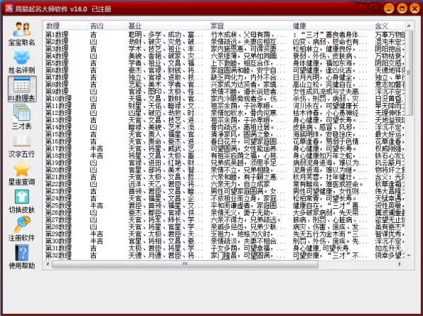 周易起名软件最新版绿色正式版是什么意思(7)