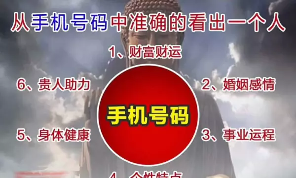 手机号吉凶查询吉祥号1518(2)