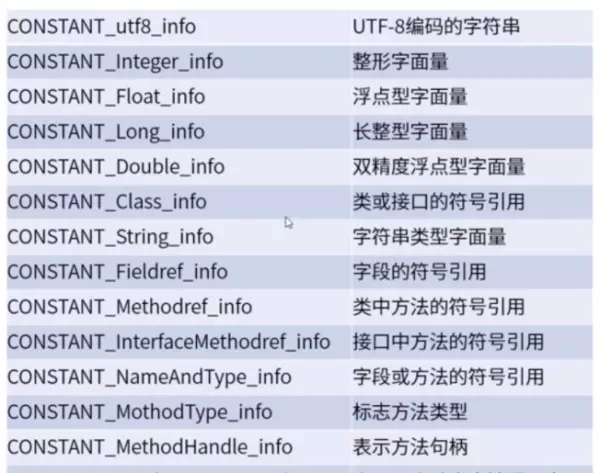 java计算器程序运行结果分析怎么写(5)