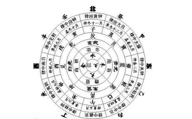 给孩子起名字叫什么好听(2)