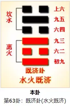生肖猴的幸运色是什么颜色2022年的运势(4)