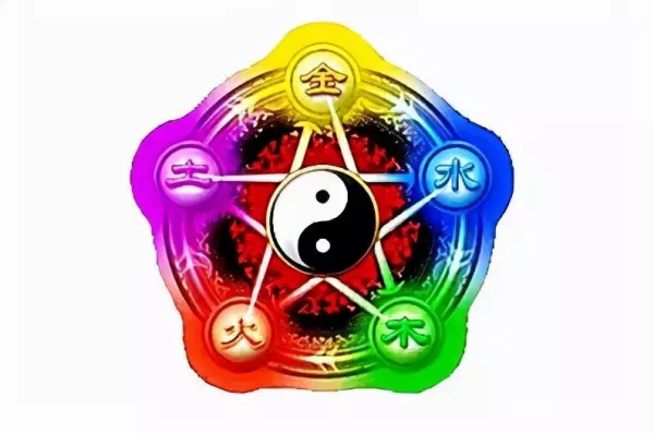 生肖猴的幸运色是什么颜色2022年的运势(5)