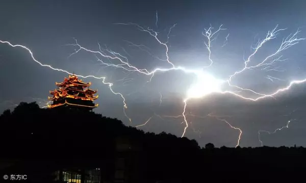 易经怎么看自己的卦象(4)