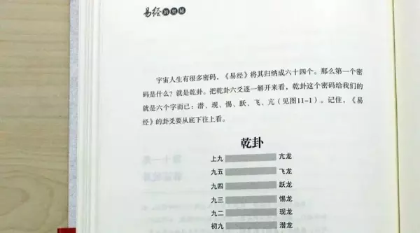 易经的智慧和易经的奥秘先看哪个书好(3)
