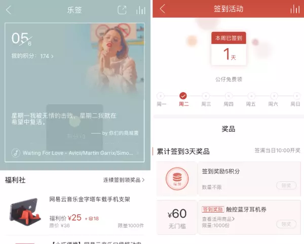 qq上签到里为什么没有今日运势(5)