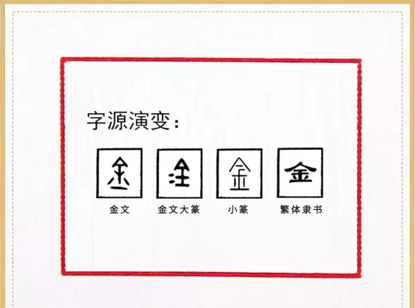 金多少笔画啊怎么写(3)