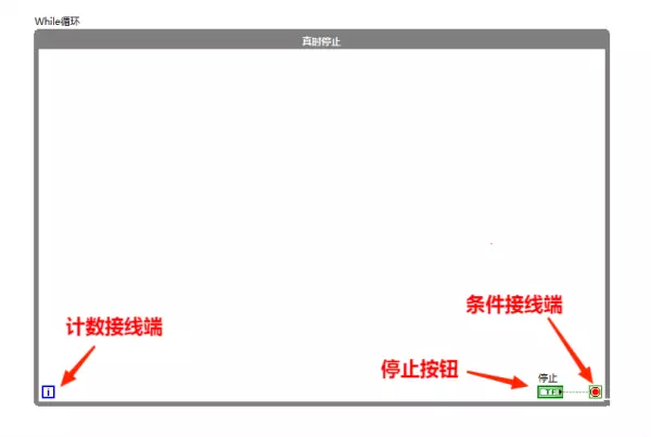 labview怎么停止while循环(1)