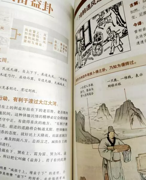 易经透漏宇宙中坚不可摧的力量的句子有哪些成语(9)