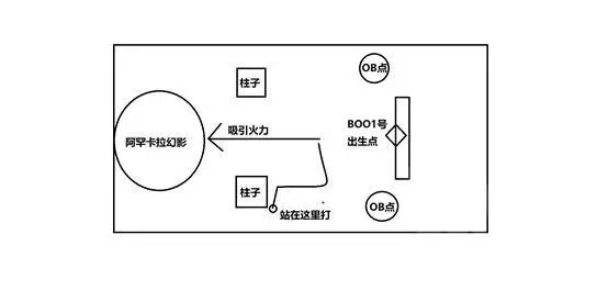 命运2邪姬魅影任务怎么更换难度(10)