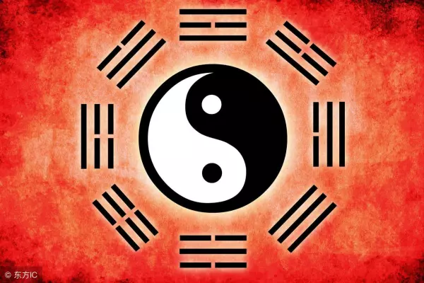 为什么古代有易经如此玄奥的书籍呢(3)
