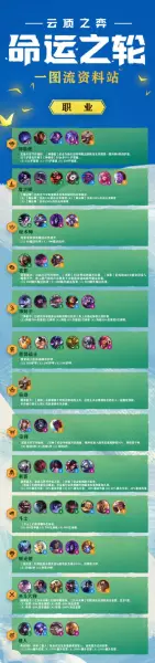 lol命运之轮浪人羁绊有天选么(4)