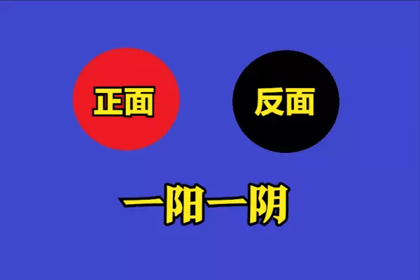 易经卦里的几个爻加起来的数字叫什么名字(3)