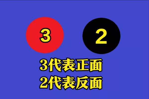 易经卦里的几个爻加起来的数字叫什么名字(4)