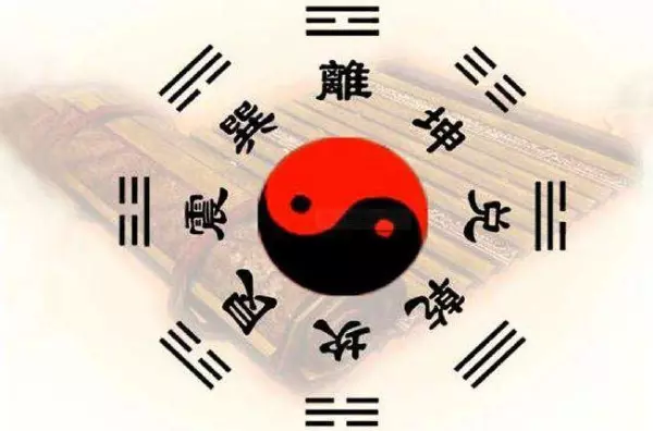 君子见到美善的品行就随周易中的名句(2)