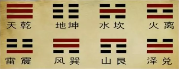 易经中1到9个数字的含义(2)