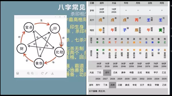 杀印相生格走走什么运比较好(3)