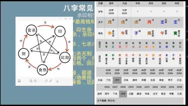 杀印相生格走走什么运比较好(4)