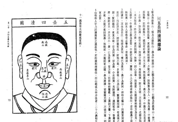 看相算命书籍大全(3)