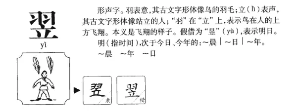翌字怎么读取名的寓意是什么(3)