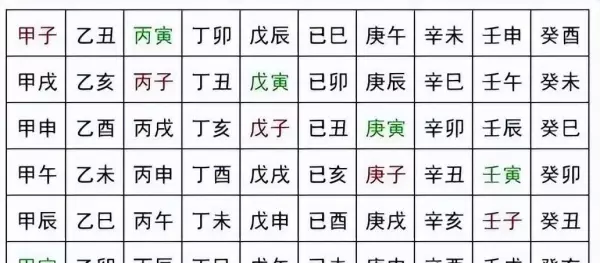 八字五行命属性是看年柱还是日柱的(3)