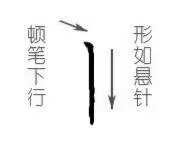 直的笔画顺序正确写法(10)
