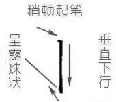 直的笔画顺序正确写法(11)