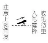 直的笔画顺序正确写法(4)