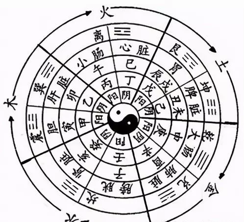 周易老师模法课堂有效果吗(12)