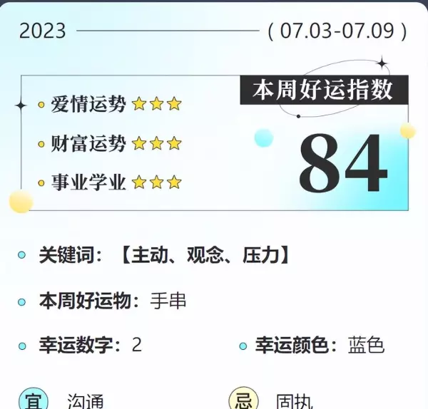 白羊座7月5日至7月9日运势如何呢(1)