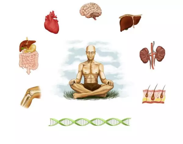算命先生可以算出一个人的寿命吗(3)