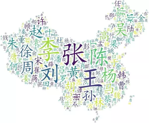 闻姓全国有多少人口(3)
