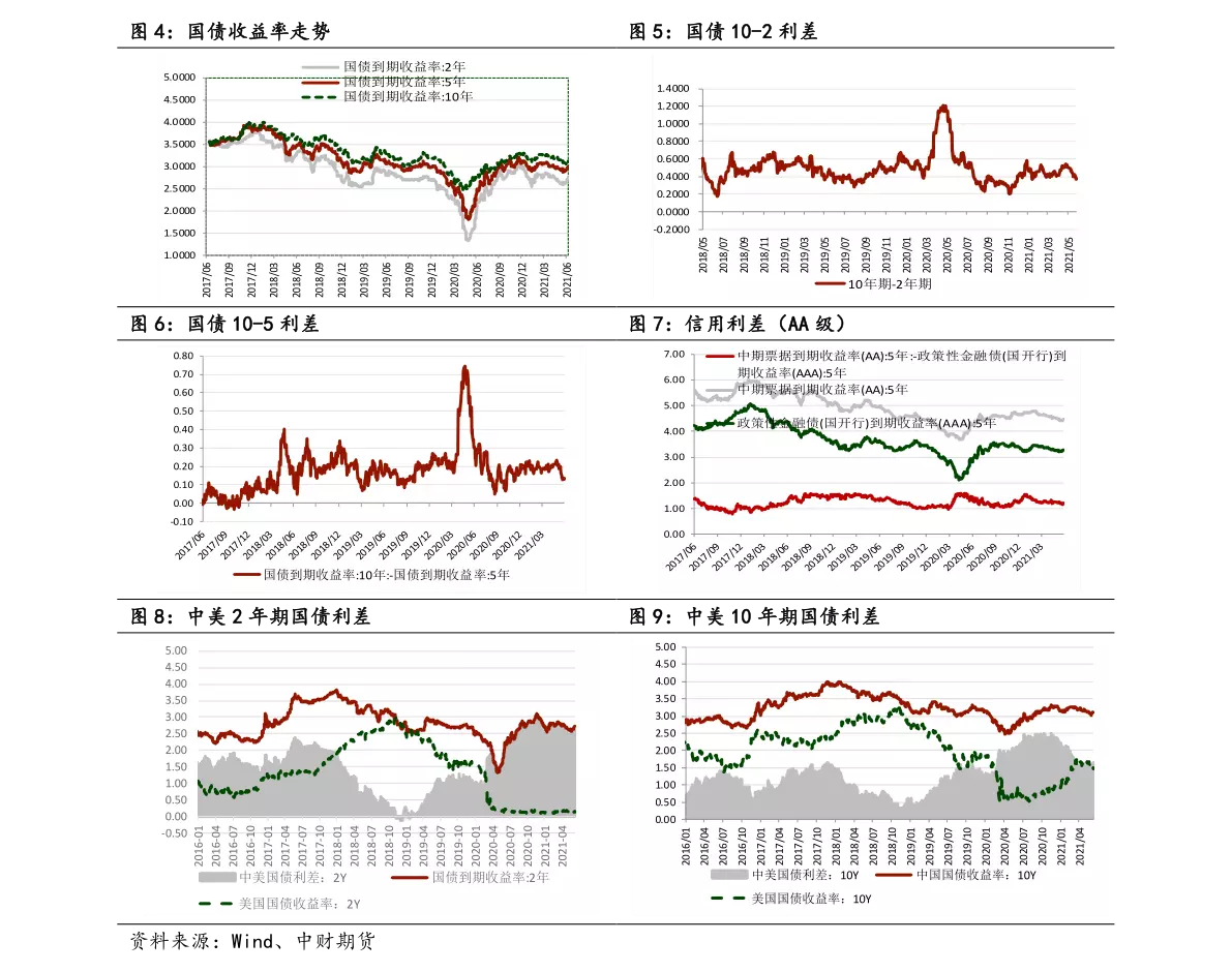 2023年11月19日猪价格(1)