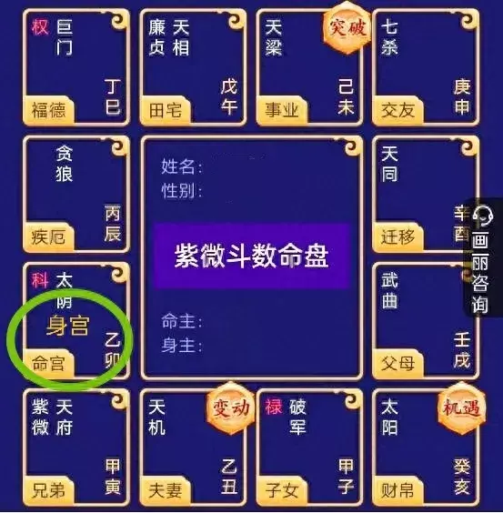 紫微斗数中来因宫和身宫是什么意思(1)
