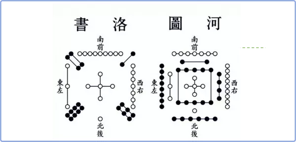 易经是诞生最早的武术观念对不对(3)