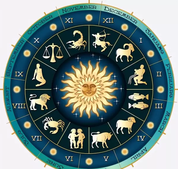 1968年农历2月初6是什么星座(1)
