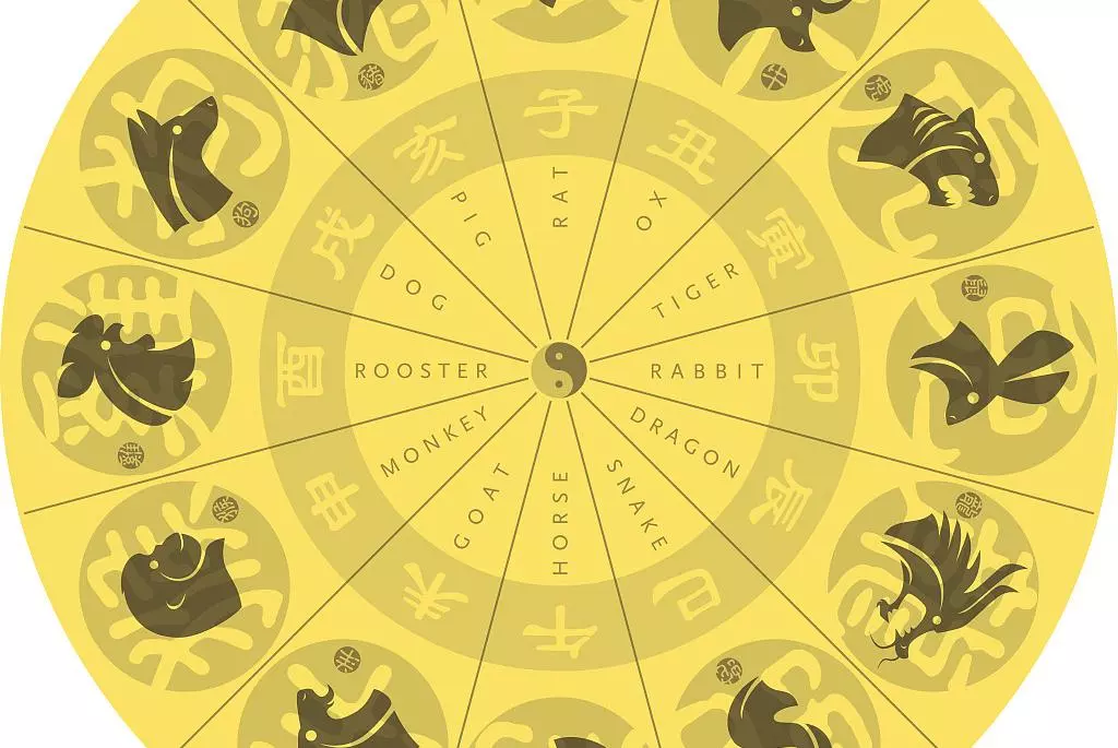 今年属牛人1973年出生的运势怎样呢(1)