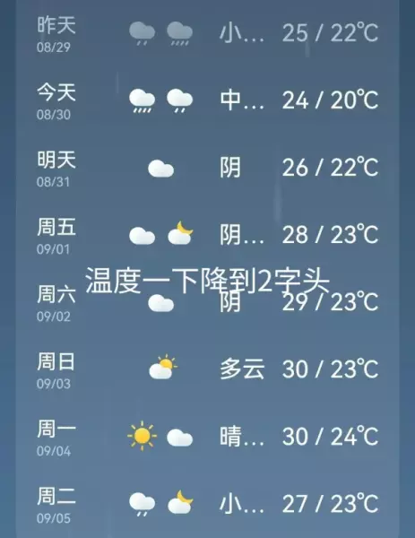 阴历七月十四生日人的性格和命运怎么样(1)