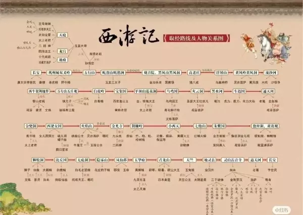 林黛玉的外貌性格与命运关系思维导图(1)