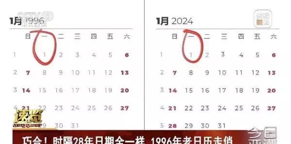 1996年农历8月29日是什么命(2)