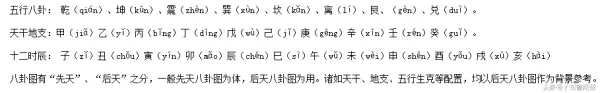 2003年9月9日的生辰八字命理如何呢(9)