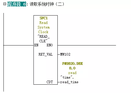 如何用step7把plc程序读出来(13)