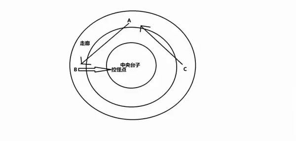 命运2对局结束后怎么离开别人队伍呢(9)