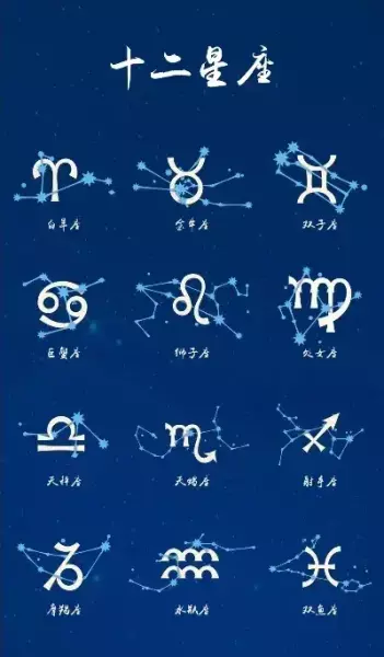 农历腊月21日是什么星座的人(2)