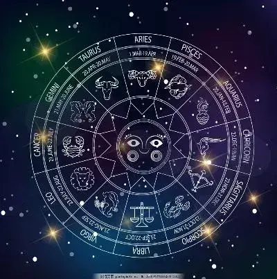 农历腊月21日是什么星座的人(3)