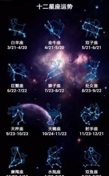 农历腊月21日是什么星座的人(4)