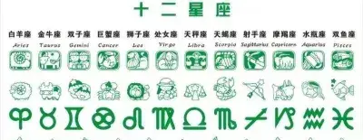 农历腊月21日是什么星座的人(6)