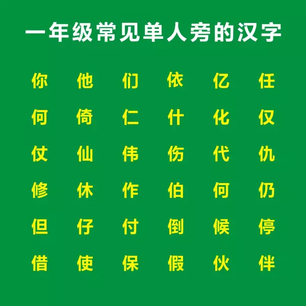 单人旁十一笔画的有哪些字(1)