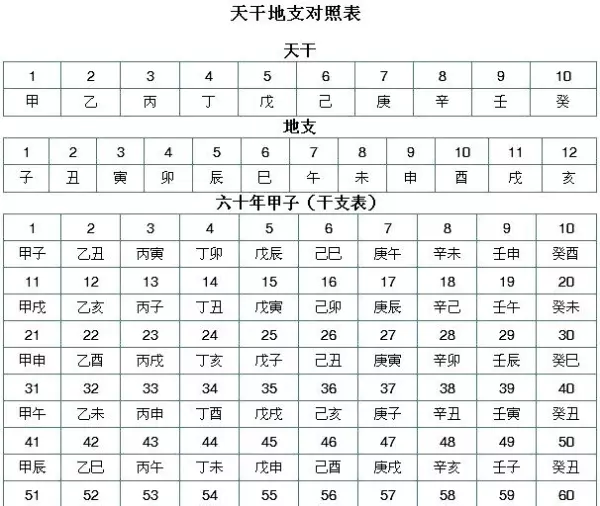 年岁是什么意思百度汉语(8)