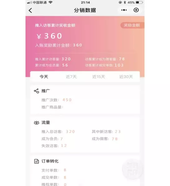公众号电商小程序运营技巧和方法有哪些(3)
